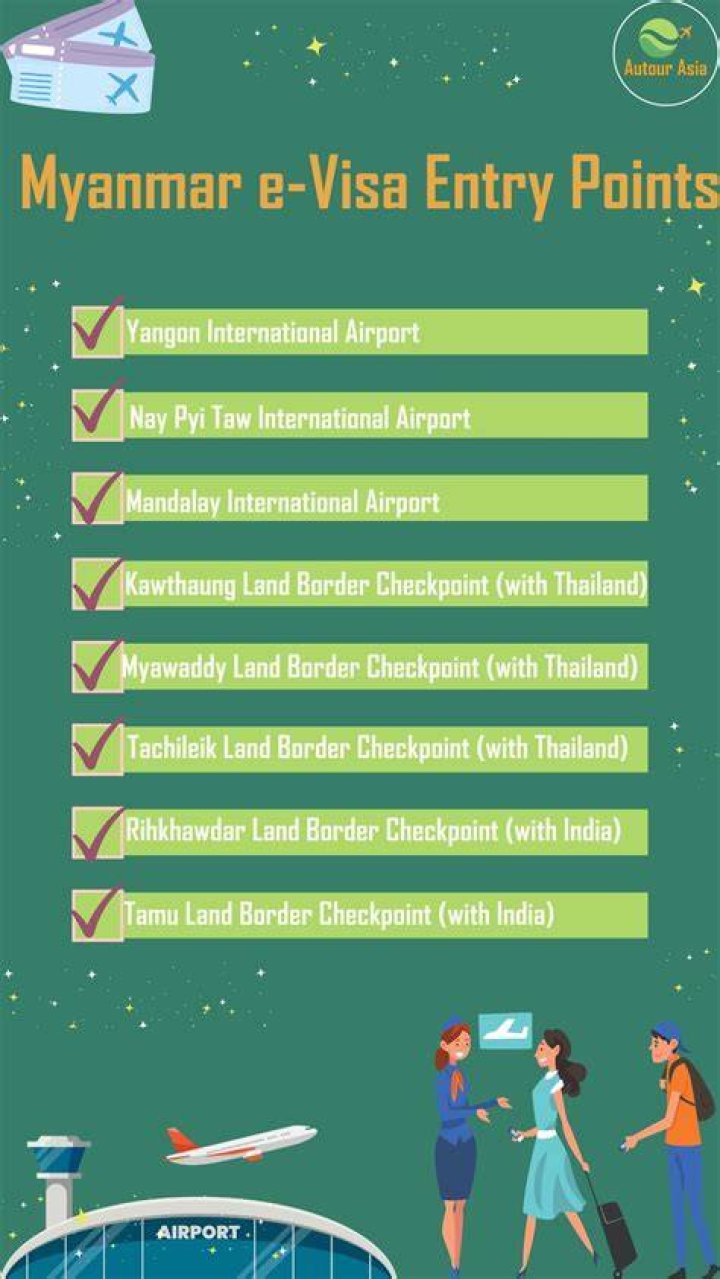 Do Malaysian need visa to Myanmar?