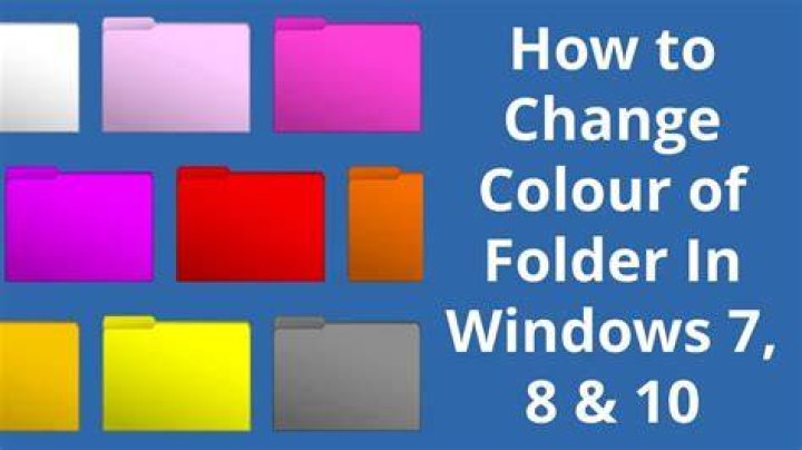 How can I change folder background without any software in Windows 7?