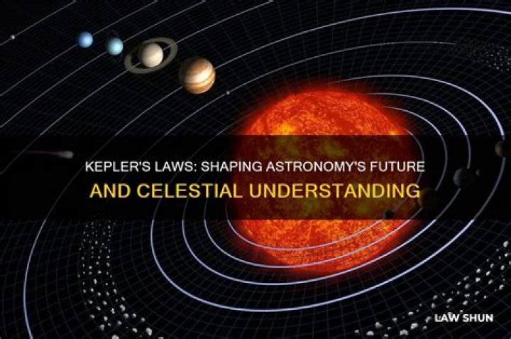 How did Kepler affect future astronomers?