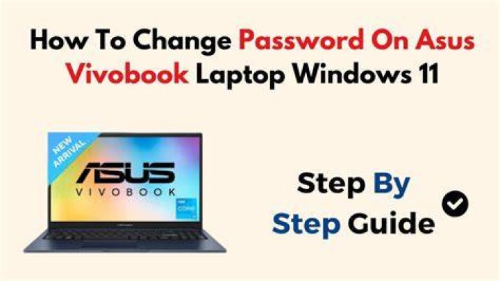 How do I put a password on my Asus laptop?
