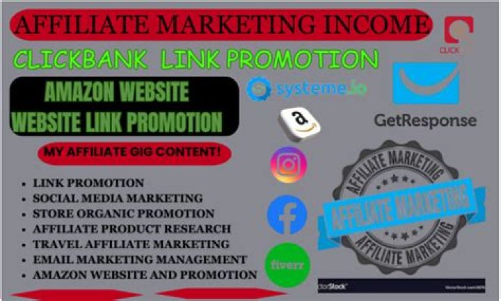 How do I set up ClickBank?