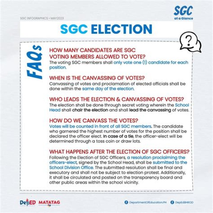 How do you canvass for votes?