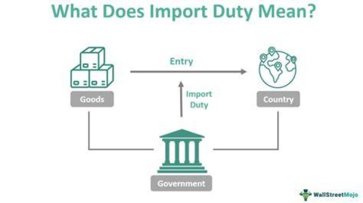 How do you pay import duty on imported goods?