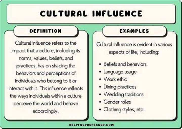 How does culture influence people's ideas about the elderly and when old age begins?