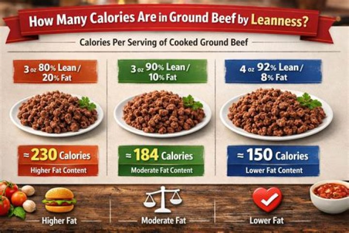How many calories are in a beef frank?