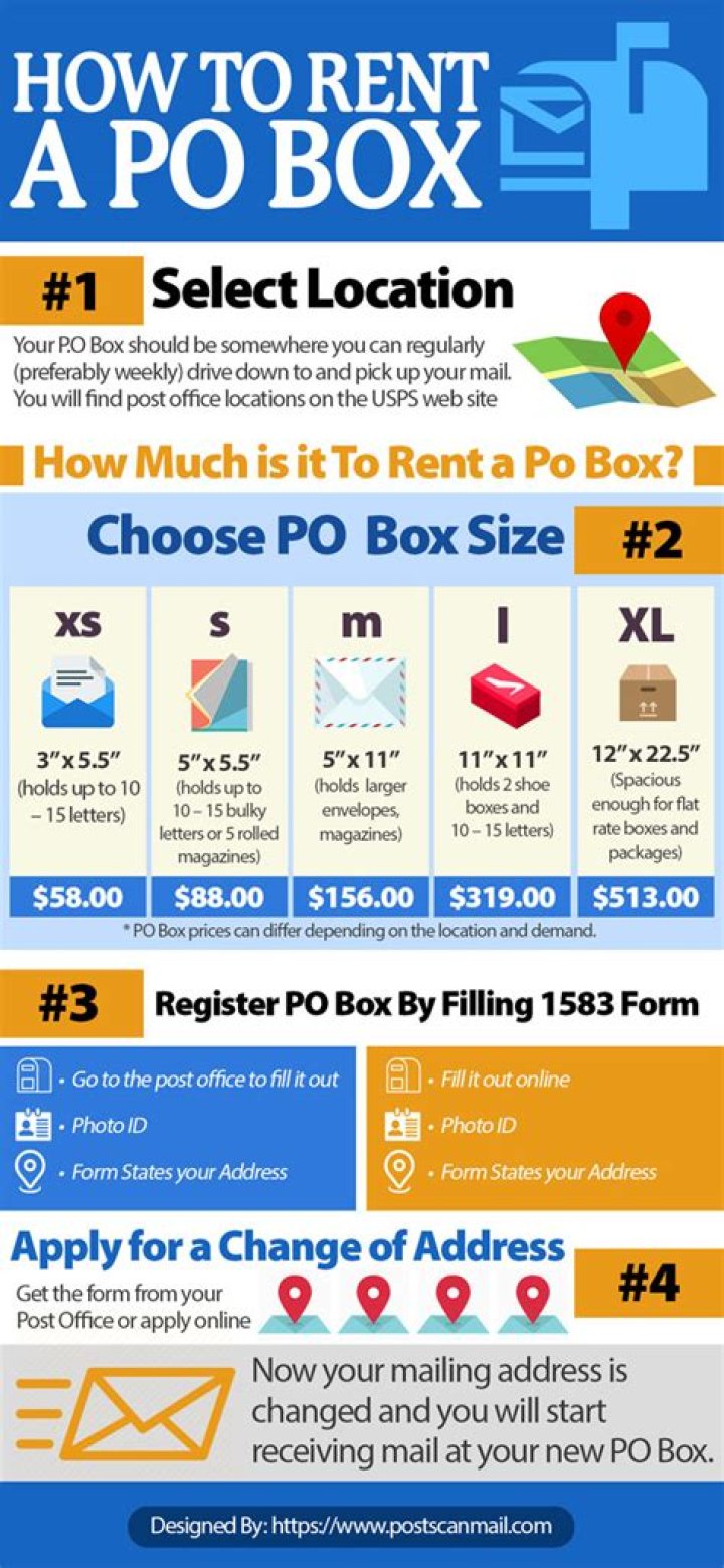 How much does it cost to get a PO box number?