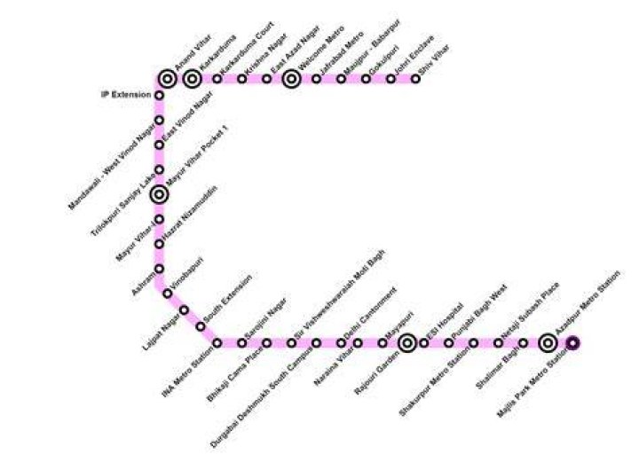 Is pink line connected to Green Line?