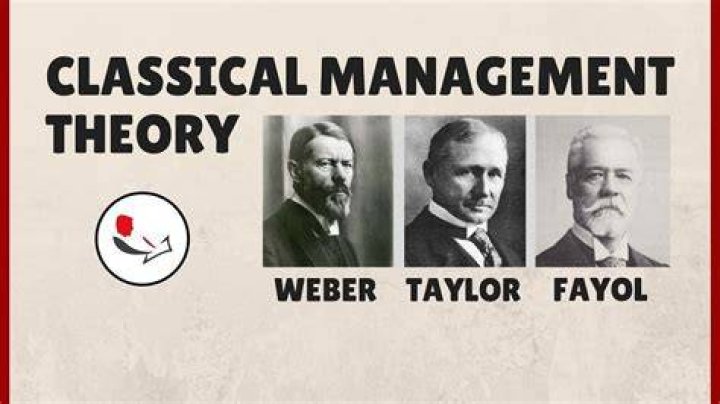 What are the classical management theories?