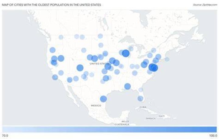What city has the oldest population?