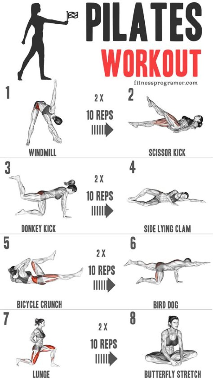 What exactly is Pilates exercise?