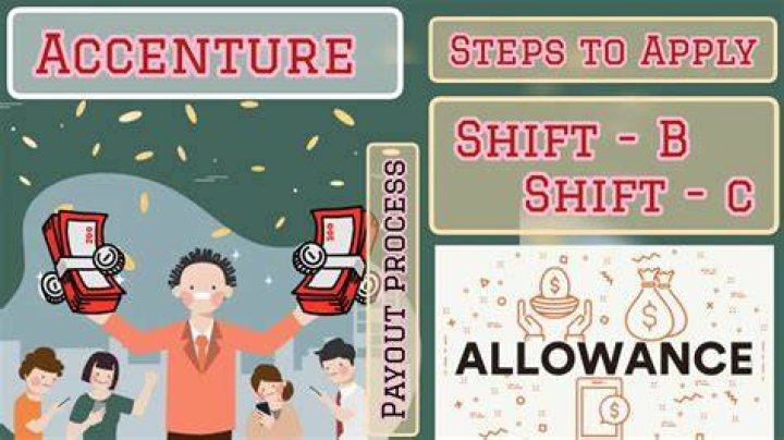 What is shift allowance in Accenture?