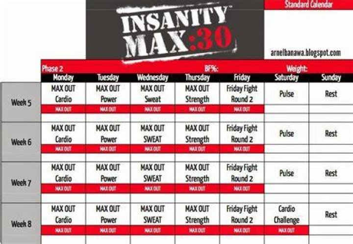 When did insanity max 30?