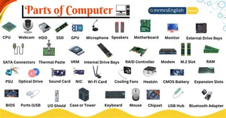 Where do you store computer parts?