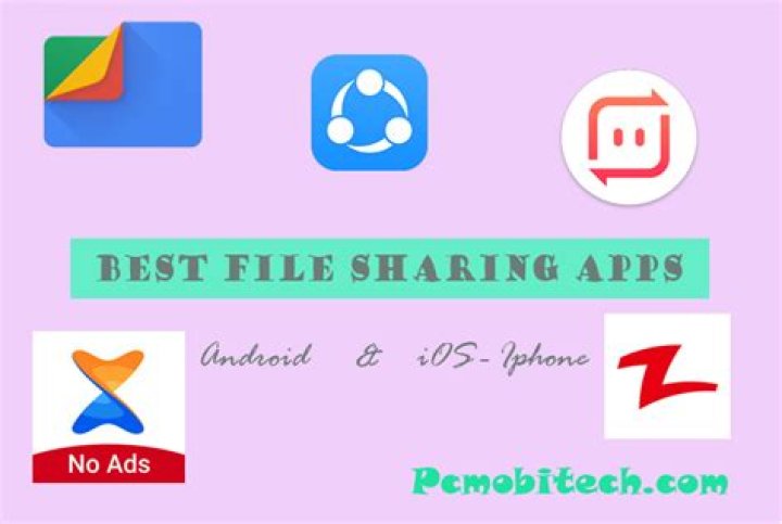Which is the best file sharing app for Android?