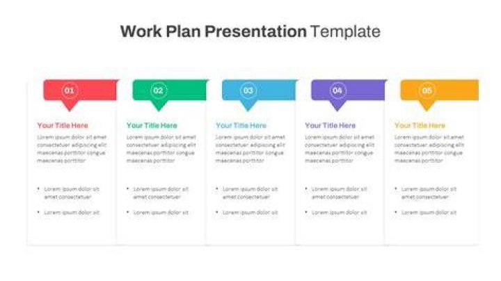 Why won't my design ideas work on PowerPoint?